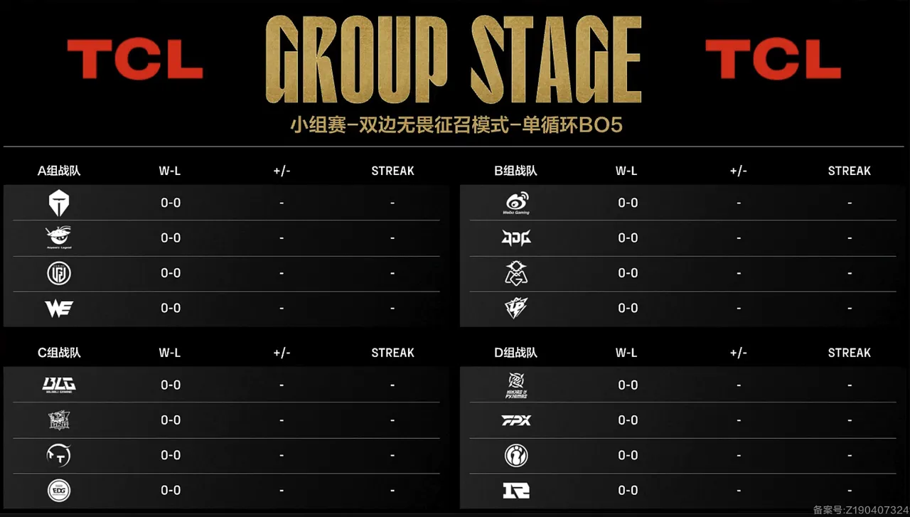 包含WBG逆转V5,Chovy关键制胜的词条 包含WBG逆转V5,Chovy关键制胜的词条