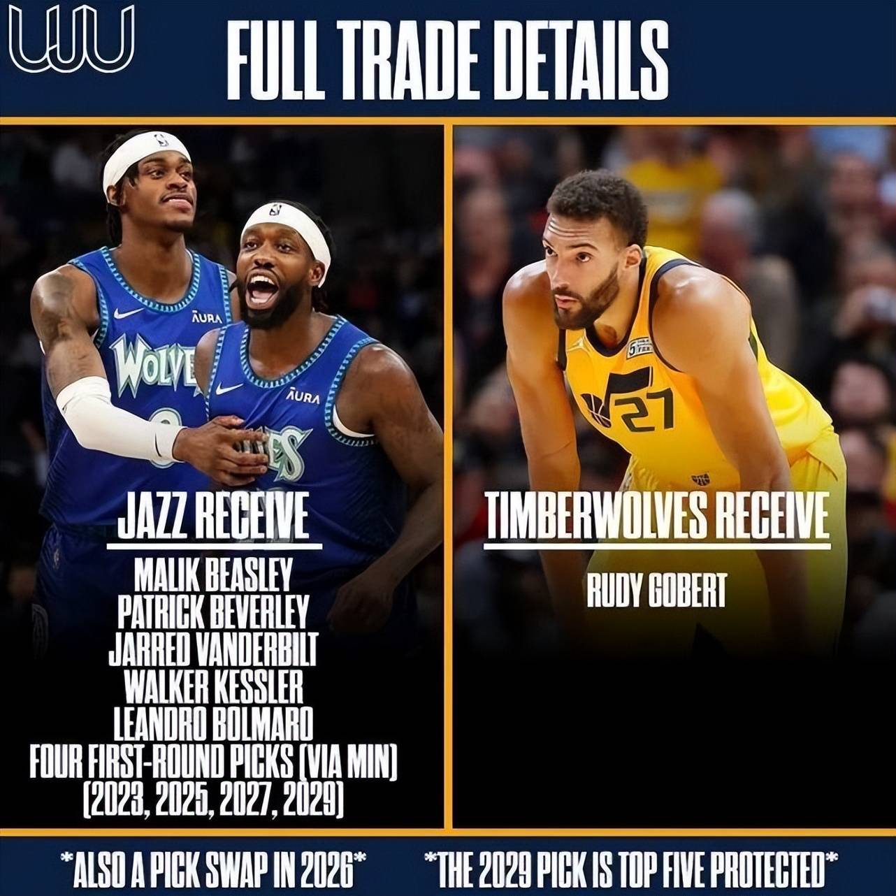 鹈鹕碾压美国男篮,贝弗利统治全场 鹈鹕碾压美国男篮,贝弗利统治全场