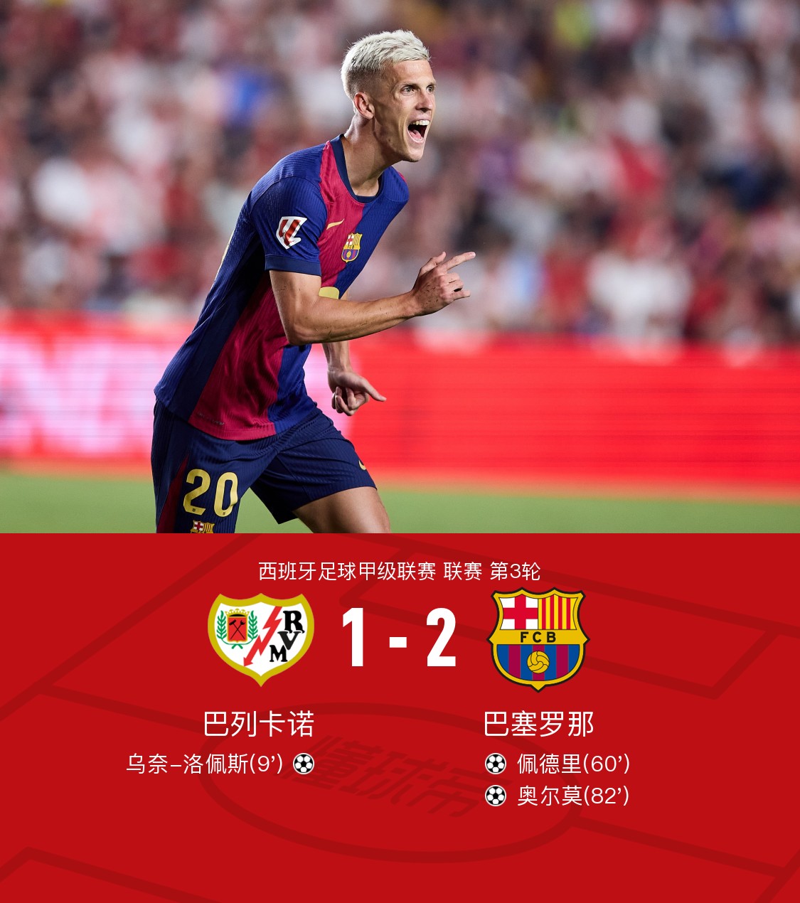包含巴塞罗那惊险获胜，成功晋级八强的词条